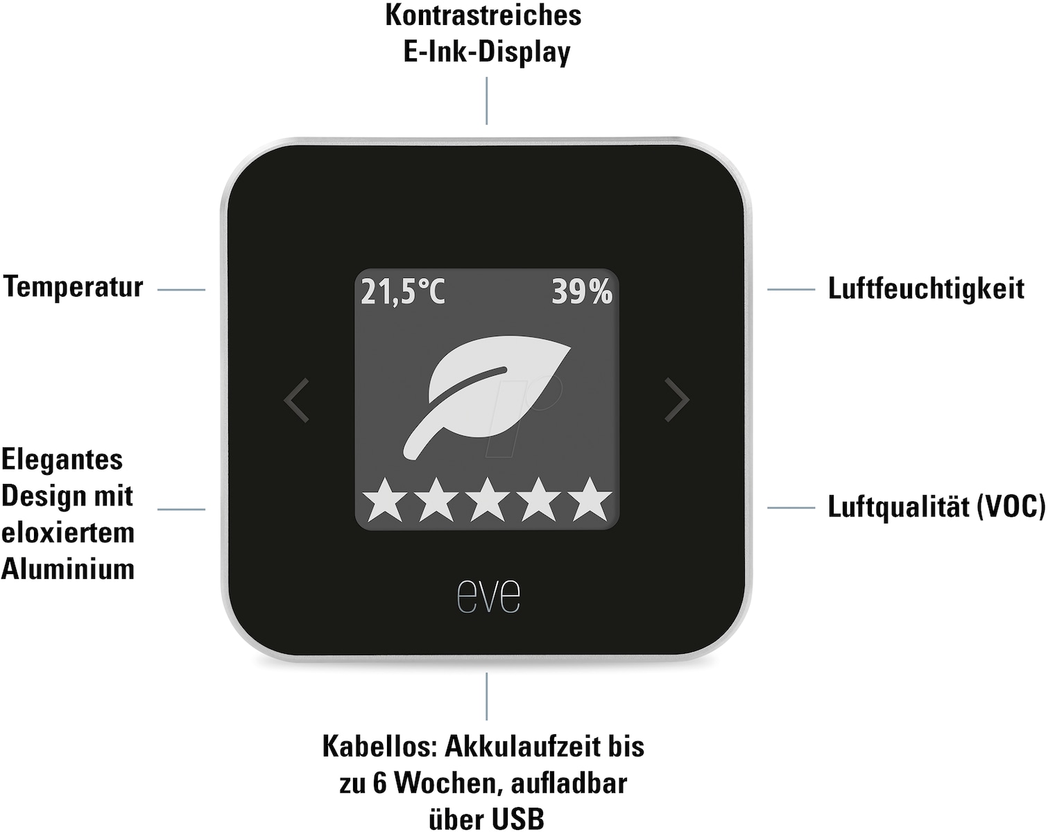 Eve Room (HomeKit)